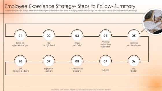 Employee Experience Strategy Steps To Strategies To Engage The Workforce And Keep Them Satisfied