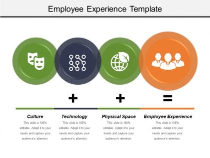 Employee experience template ppt slide design