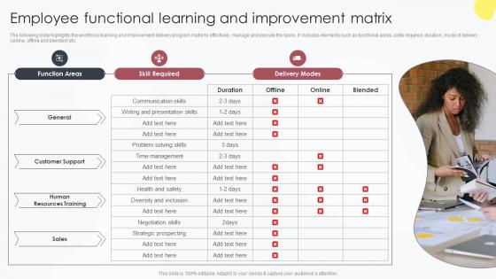 Employee Functional Learning And Improvement Matrix