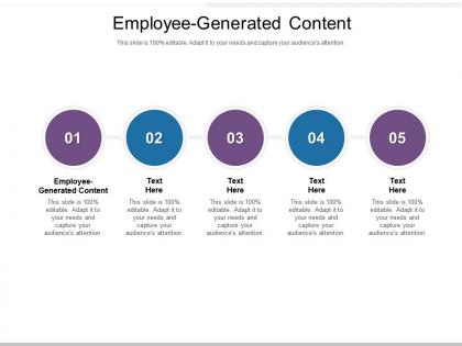 Employee generated content ppt powerpoint presentation gallery designs cpb