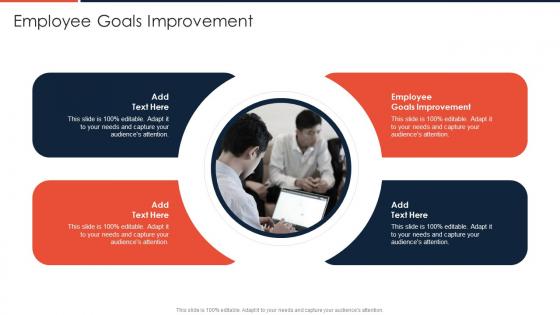 Employee Goals Improvement In Powerpoint And Google Slides Cpb