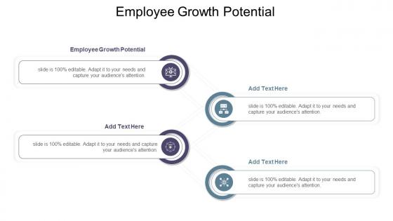 Employee Growth Potential In Powerpoint And Google Slides Cpb