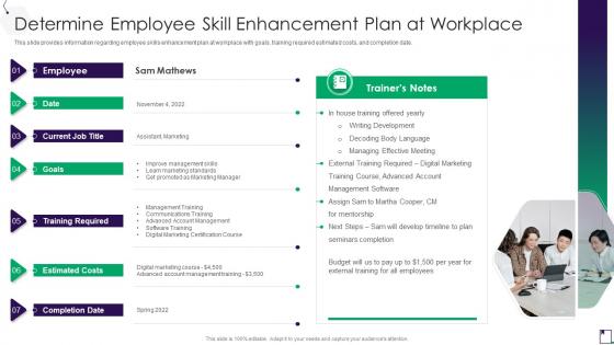 Employee Guidance Playbook Determine Employee Skill Enhancement Plan At Workplace