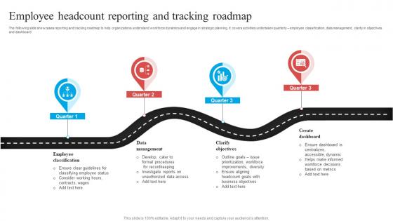 Employee Headcount Reporting And Tracking Roadmap
