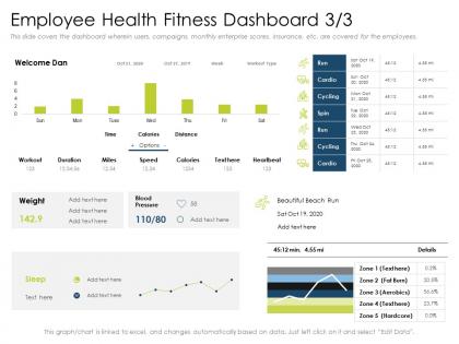 Employee health fitness dashboard calories speed ppt slides