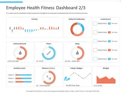 Health Dashboard - Slide Team