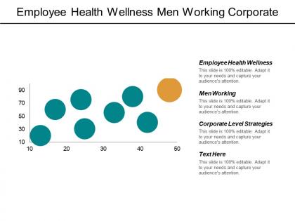 Employee health wellness men working corporate level strategies clusters management cpb