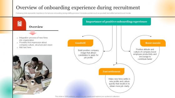 Employee Hiring For Selecting Overview Of Onboarding Experience During Recruitment