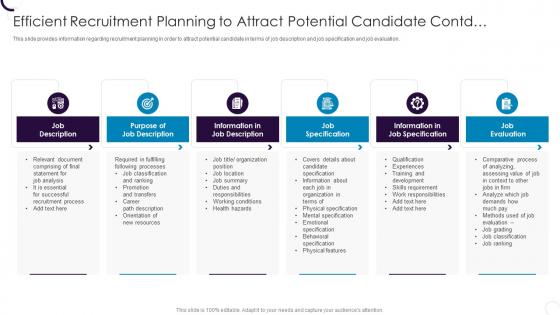 Employee Hiring Plan At Workplace Efficient Recruitment Planning