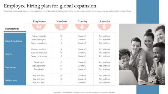 Employee Hiring Plan For Global Expansion Global Expansion Strategy To Enter Into Foreign Market
