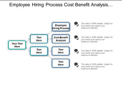 Employee hiring process cost benefit analysis business opportunities