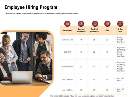 Employee hiring program through ppt powerpoint presentation file ideas