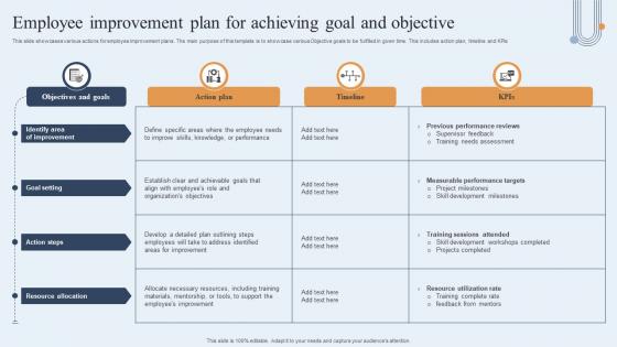 Employee Improvement Plan For Achieving Goal And Objective
