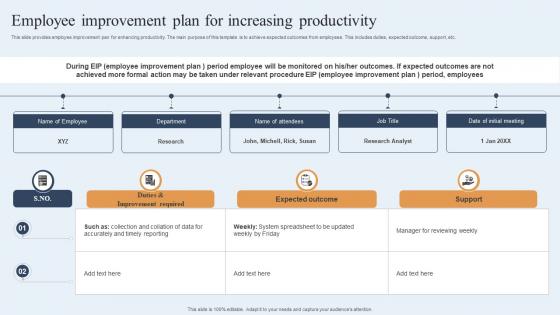 Employee Improvement Plan For Increasing Productivity