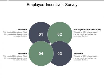 Employee incentives survey ppt powerpoint presentation styles graphics design cpb
