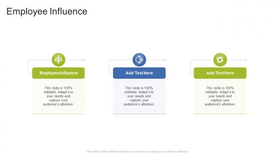 Employee Influence In Powerpoint And Google Slides Cpb