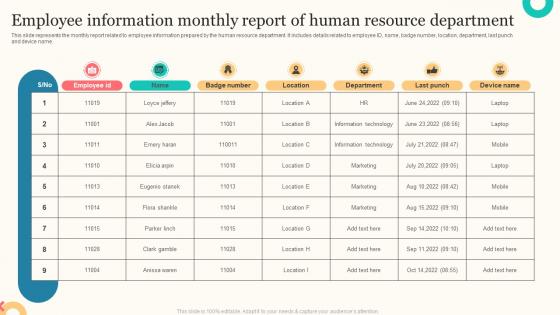 Employee Information Monthly Report Of Human Resource Department