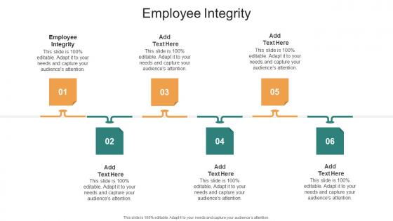Employee Integrity In Powerpoint And Google Slides Cpb