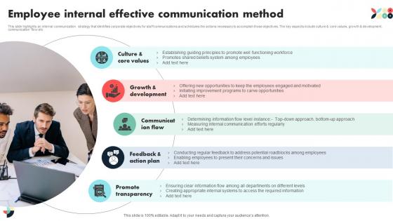 Employee Internal Effective Communication Method