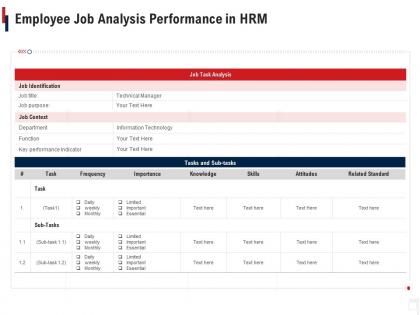 Employee job analysis performance in hrm