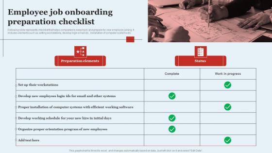 Employee Job Onboarding Preparation Checklist Optimizing HR Operations Through