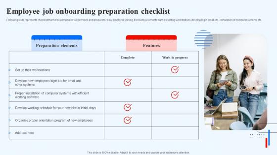 Employee Job Onboarding Preparation Checklist Recruitment Technology