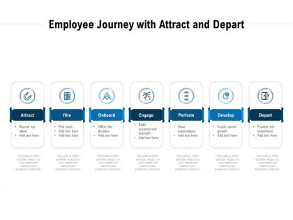 Employee journey with attract and depart