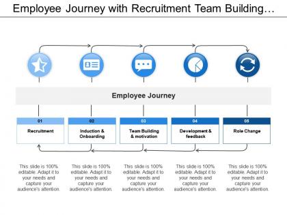 Team Journey - SlideTeam