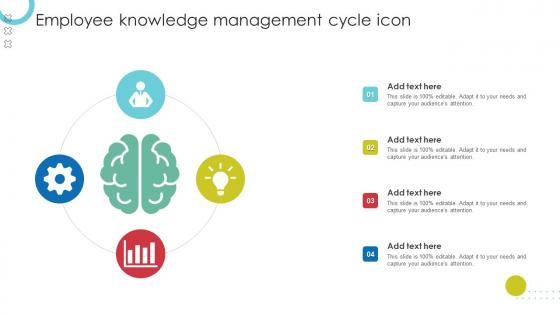 Employee Knowledge Management Cycle Icon