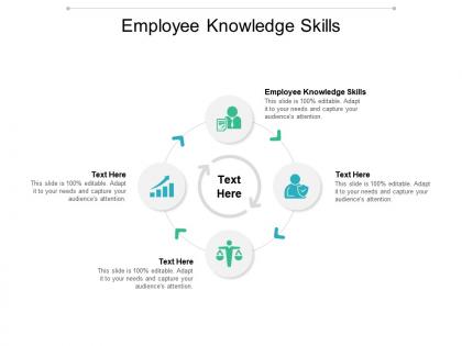 Employee knowledge skills ppt powerpoint presentation infographic template gallery cpb
