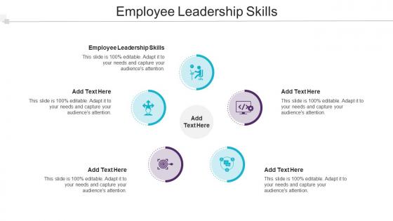 Employee Leadership Skills In Powerpoint And Google Slides Cpb
