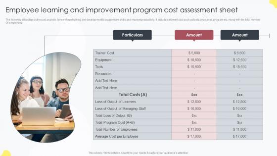 Employee Learning And Improvement Program Cost Assessment Sheet