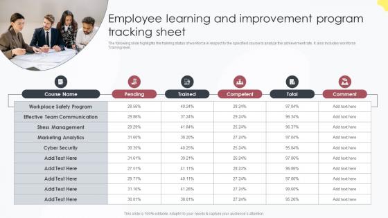 Employee Learning And Improvement Program Tracking Sheet