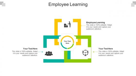Employee Learning Ppt Powerpoint Presentation Inspiration Slide Download Cpb
