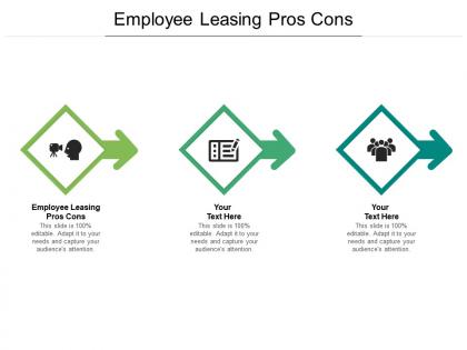 Employee leasing pros cons ppt powerpoint presentation professional slideshow cpb