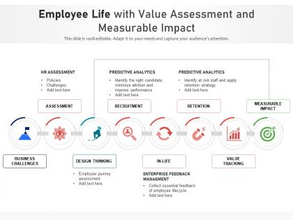 Employee life with value assessment and measurable impact