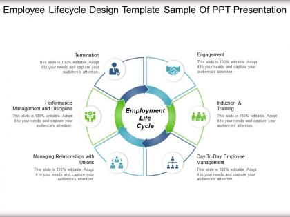 Employee lifecycle design template sample of ppt presentation