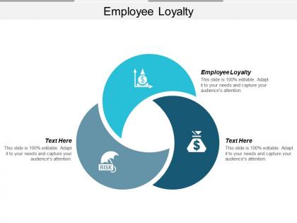 Employee loyalty ppt powerpoint presentation ideas icon cpb