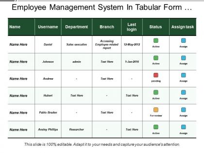 Employee management system in tabular form having eight columns