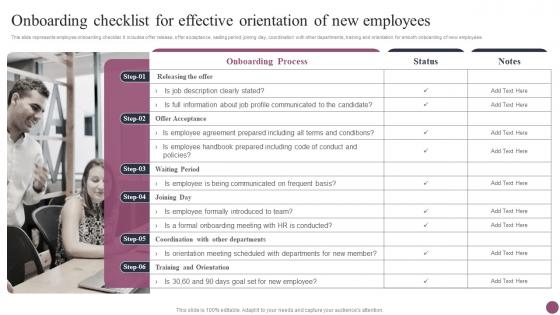 Employee Management System Onboarding Checklist For Effective Orientation Of New Employees