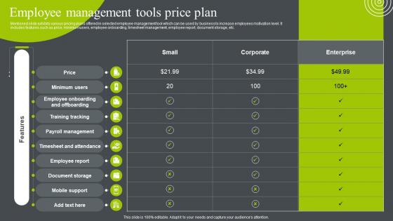 Employee Management Tools Price Plan Business Relationship Management To Build