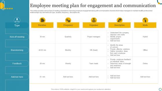 Employee Meeting Plan For Engagement And Communication