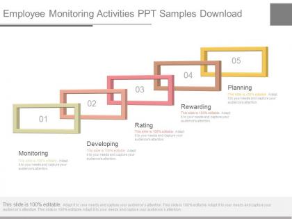 Employee monitoring activities ppt samples download