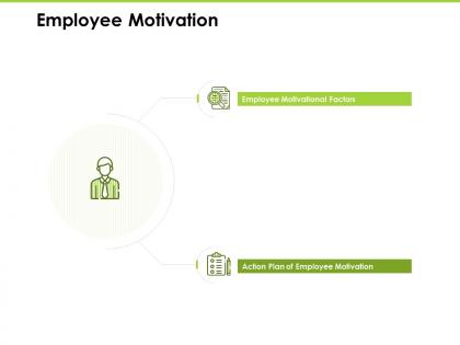 Employee motivation action plan ppt powerpoint presentation background image