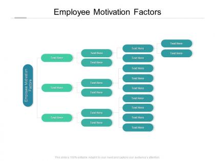 Employee motivation factors ppt powerpoint presentation file inspiration cpb