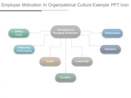 Employee motivation in organisational culture example ppt icon