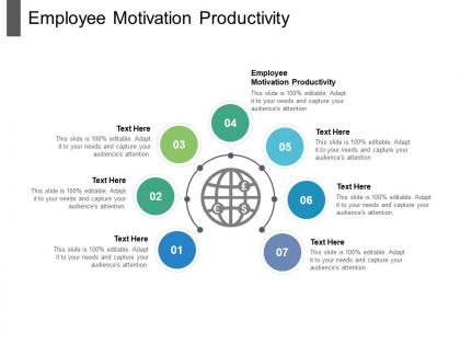 Employee motivation productivity ppt powerpoint presentation layouts samples cpb