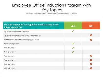 Employee office induction program with key topics