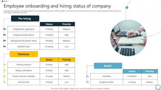 Employee Onboarding And Hiring Status Of Implementing Digital Technology In Corporate