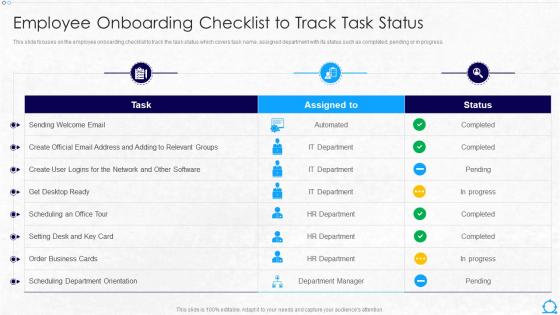 Employee Onboarding Checklist To Track Task Status Hr Robotic Process Automation